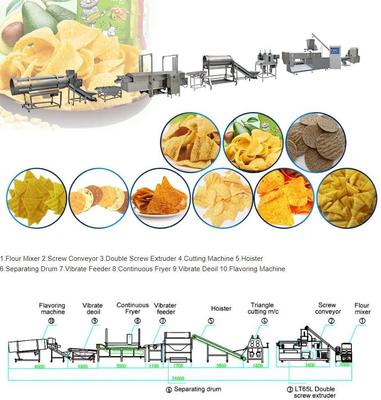 Snack Food Ziarno ryżu, maszyna do wydmuchiwania pszenicy do kuli, tuby, kija Odmiany kształtów