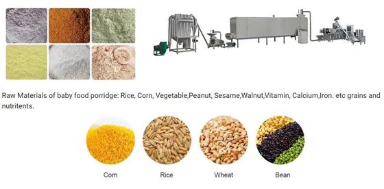 Couscous / Nutrition powder Wytłaczarka do żywności Maszyna / wyposażenie / wytłaczarki