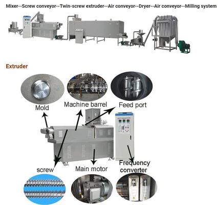 Maszyna do produkcji mąki ryżowej instant instant dla dzieci / Linia produkcyjna