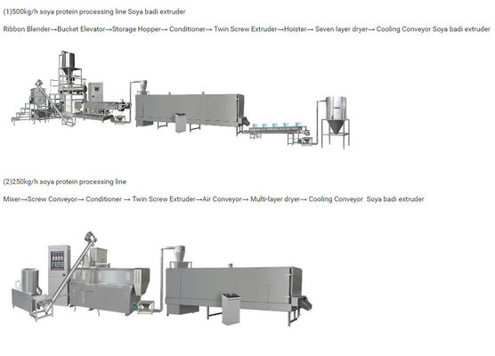 Luźna konsystencja Maszyna do wytłaczania sojowego, maszyna do wydmuchu kukurydzy