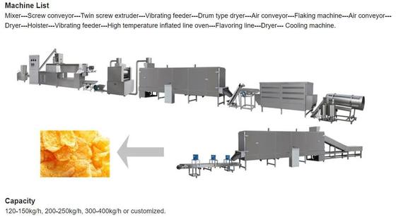 Linia produkcyjna śniadaniowych pętli owocowych / zbożowych kukurydzianych kukurydzianych płatków z normą CE