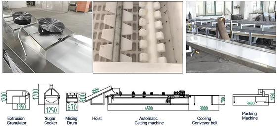 Maszyna do robienia batoników z nasion sezamu