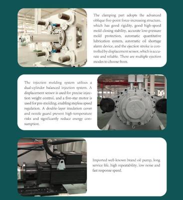 Całkowicie automatyczna maszyna do formowania wtryskowego 380V 50HZ