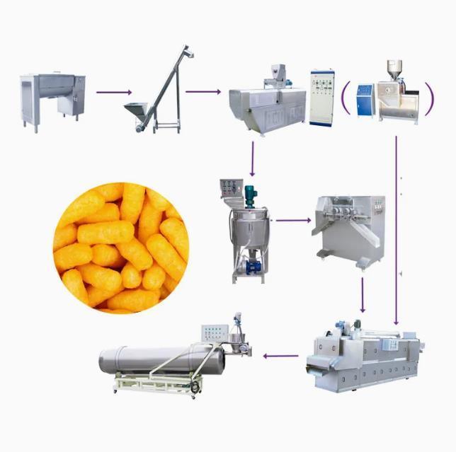3D Pellet Food Snack Extruder Machine / 3D Snack Pellet Machinery